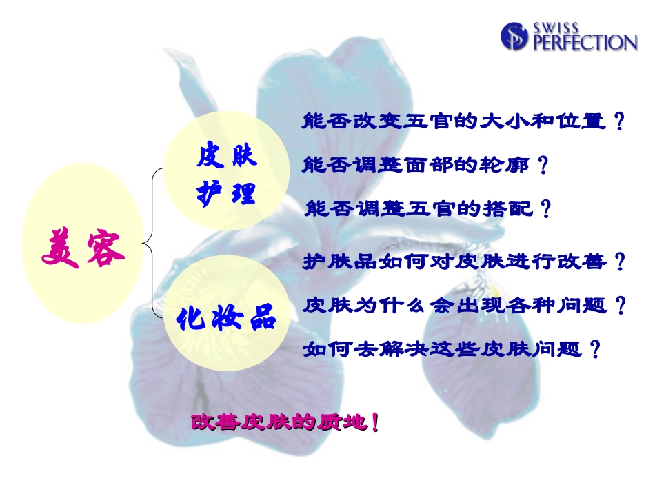 皮肤美容知识PPT培训课件_第3页