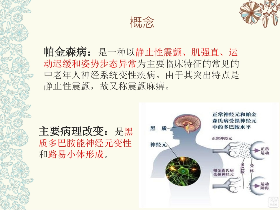 帕金森护理查房PPT培训课件_第3页