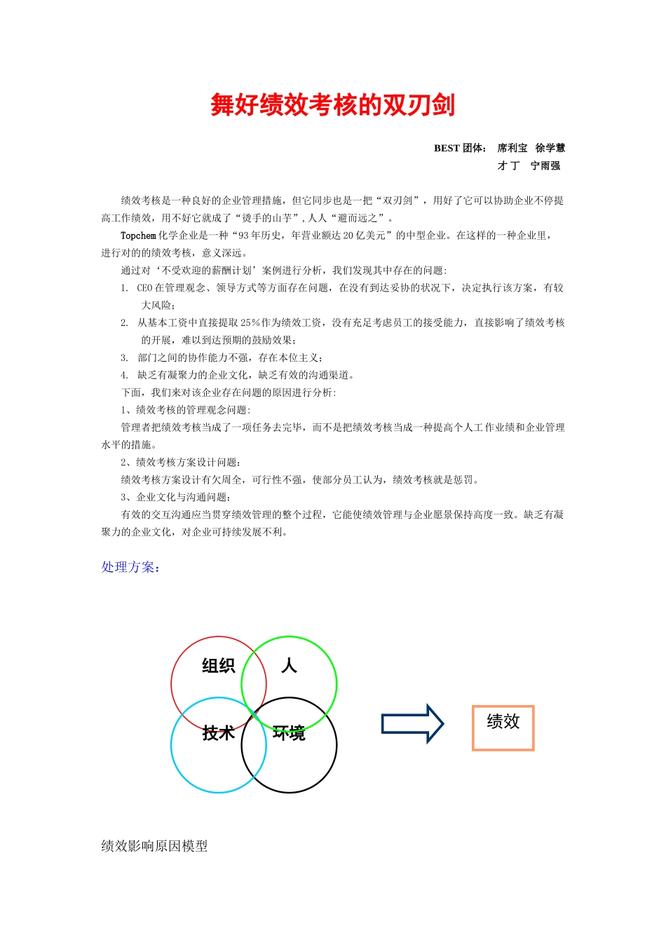 2024年Best队北京邮电大学赛区第二名舞好绩效考核的双刃_第1页