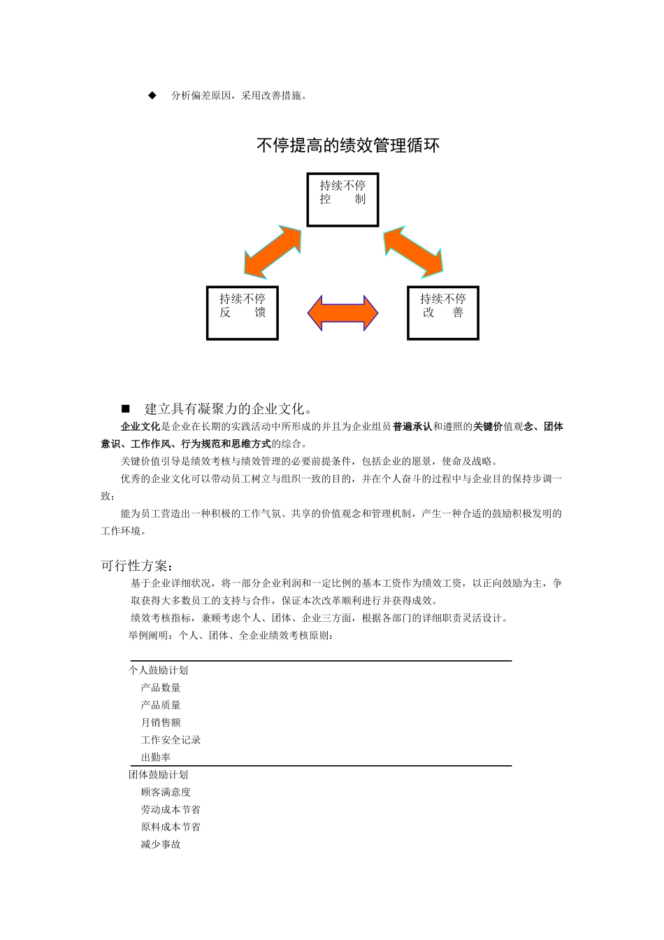 2024年Best队北京邮电大学赛区第二名舞好绩效考核的双刃_第3页