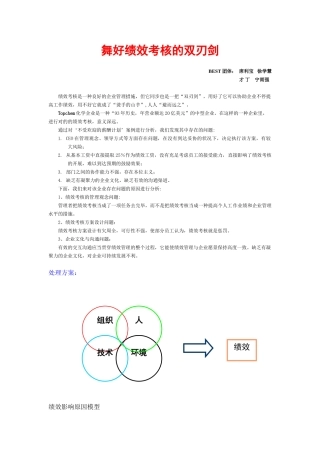 2024年Best队北京邮电大学赛区第二名舞好绩效考核的双刃