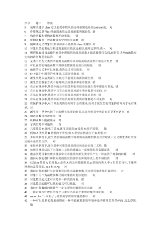 2024年C++判断题题库