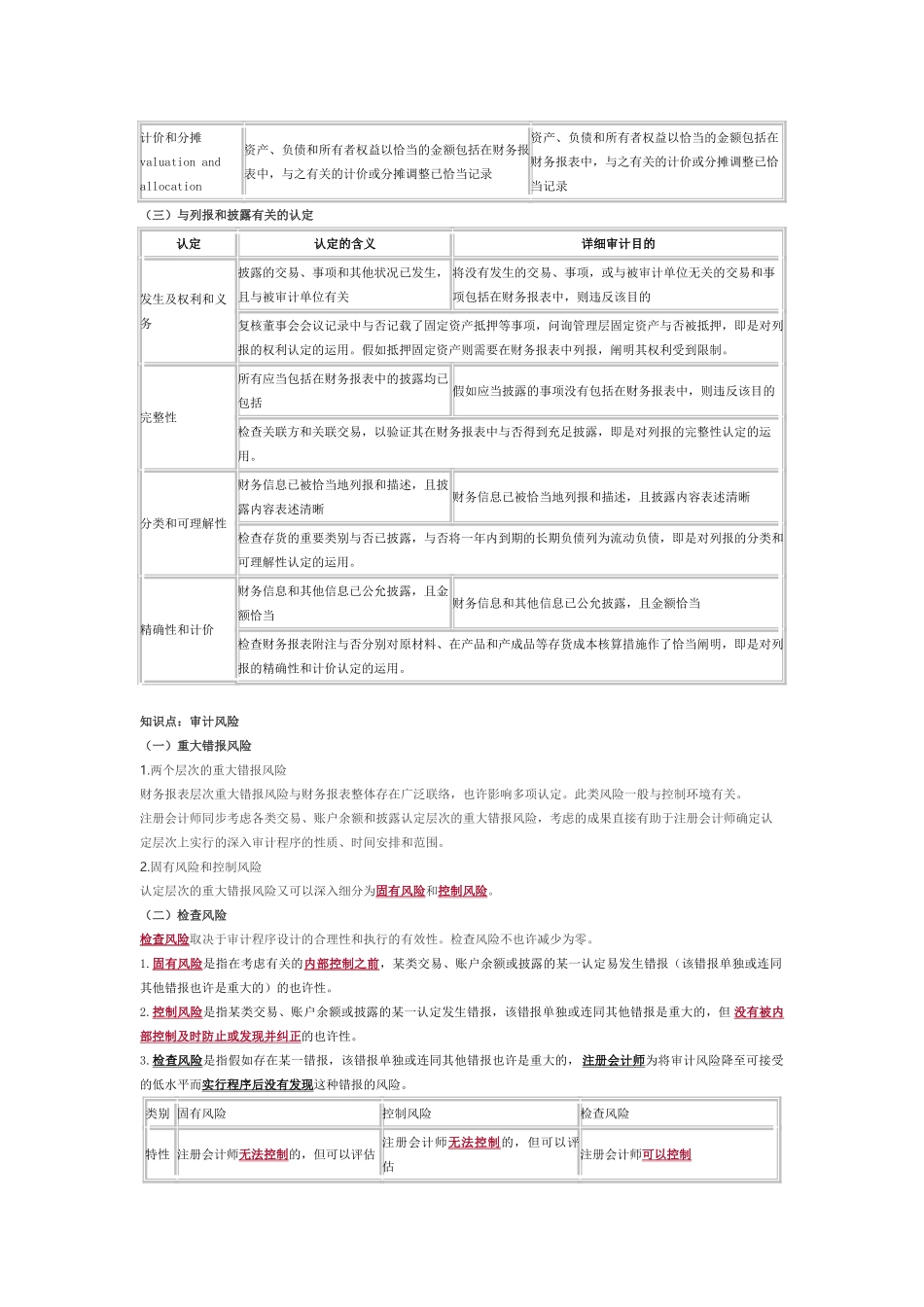 2024年CPA审计精华知识点_第2页