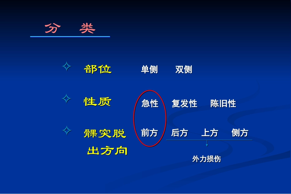 颞下颌关节脱位PPT培训课件_第3页