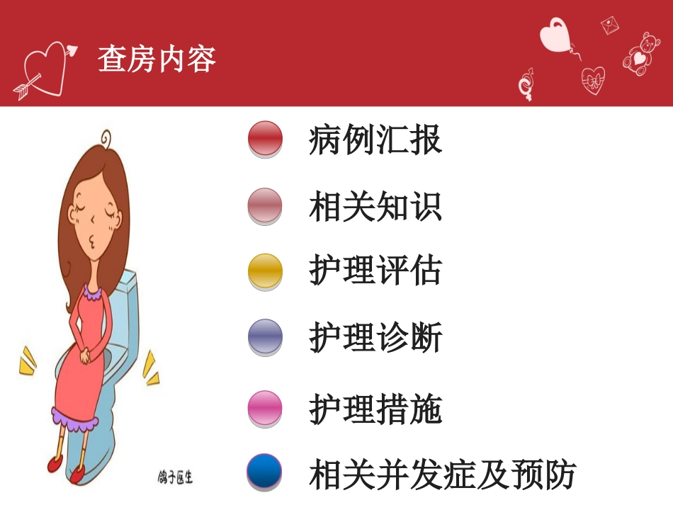 尿潴留的护理PPT培训课件_第2页
