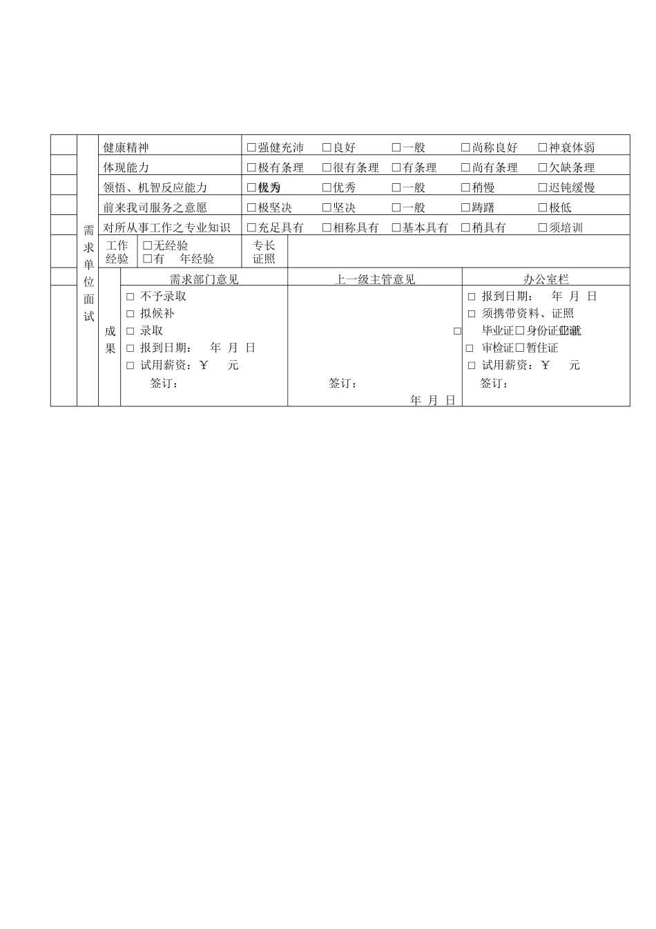 2024年FM65面试记录表_第2页
