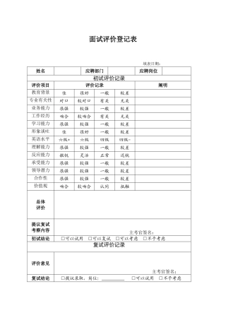 2024年HR面试评价记录表