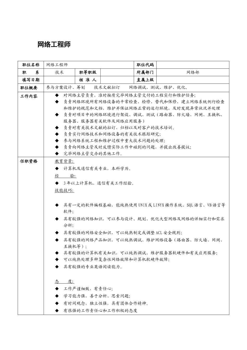 2024年it企业网络工程师岗位职责_第1页