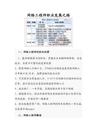 2024年IT前景网络工程师规划之路