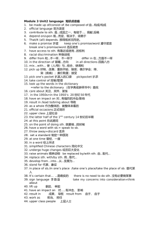 2024年module3Unit2知识点