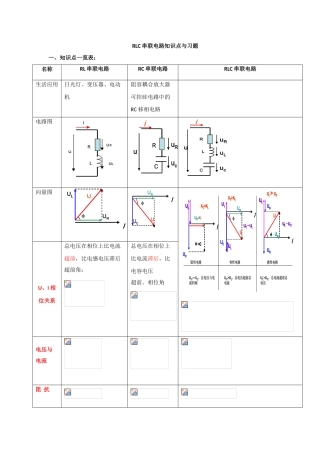 2024年RLC串联电路知识点与习题