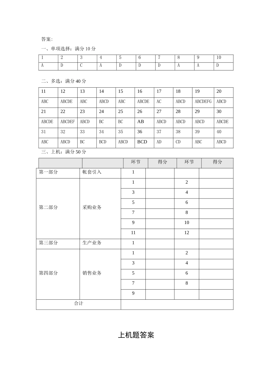 2024年T3企管通第II套试题答案笔试上机_第1页