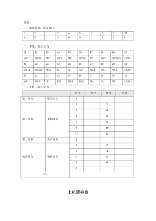 2024年T3企管通第II套试题答案笔试上机