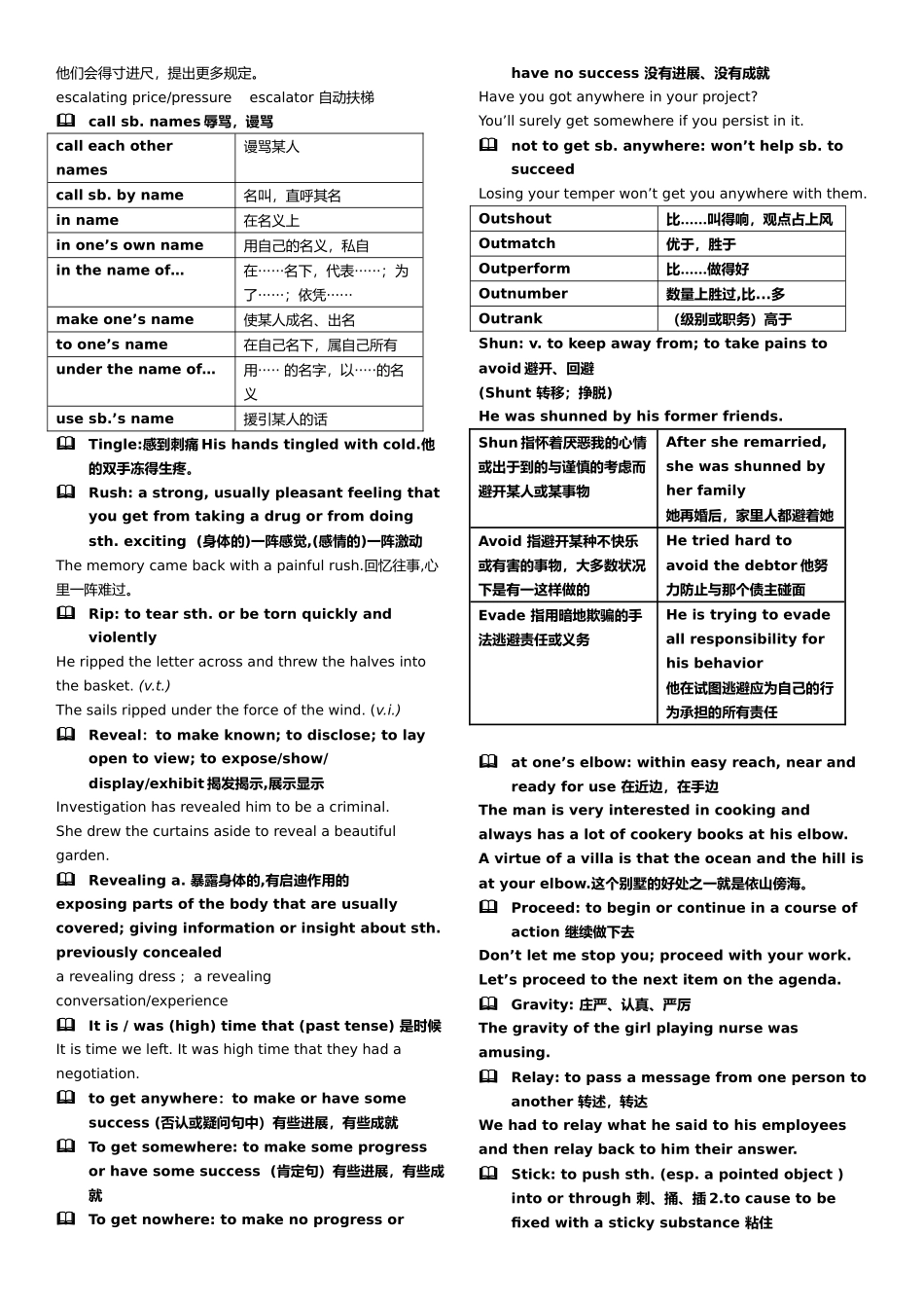2024年TheTelephone知识点_第2页