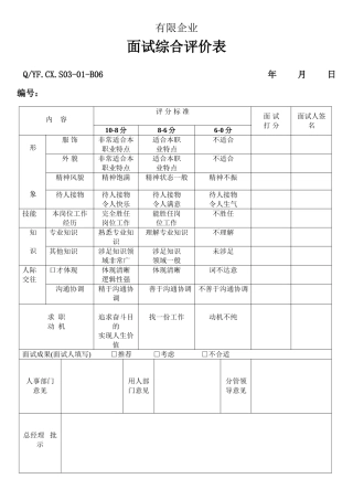 2024年TS体系面试综合评价表