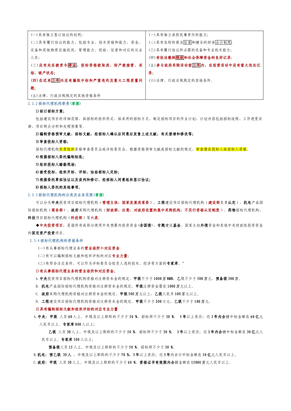 2024年T招标师招标采购法律法规与政策考点浓缩汇总版_第2页