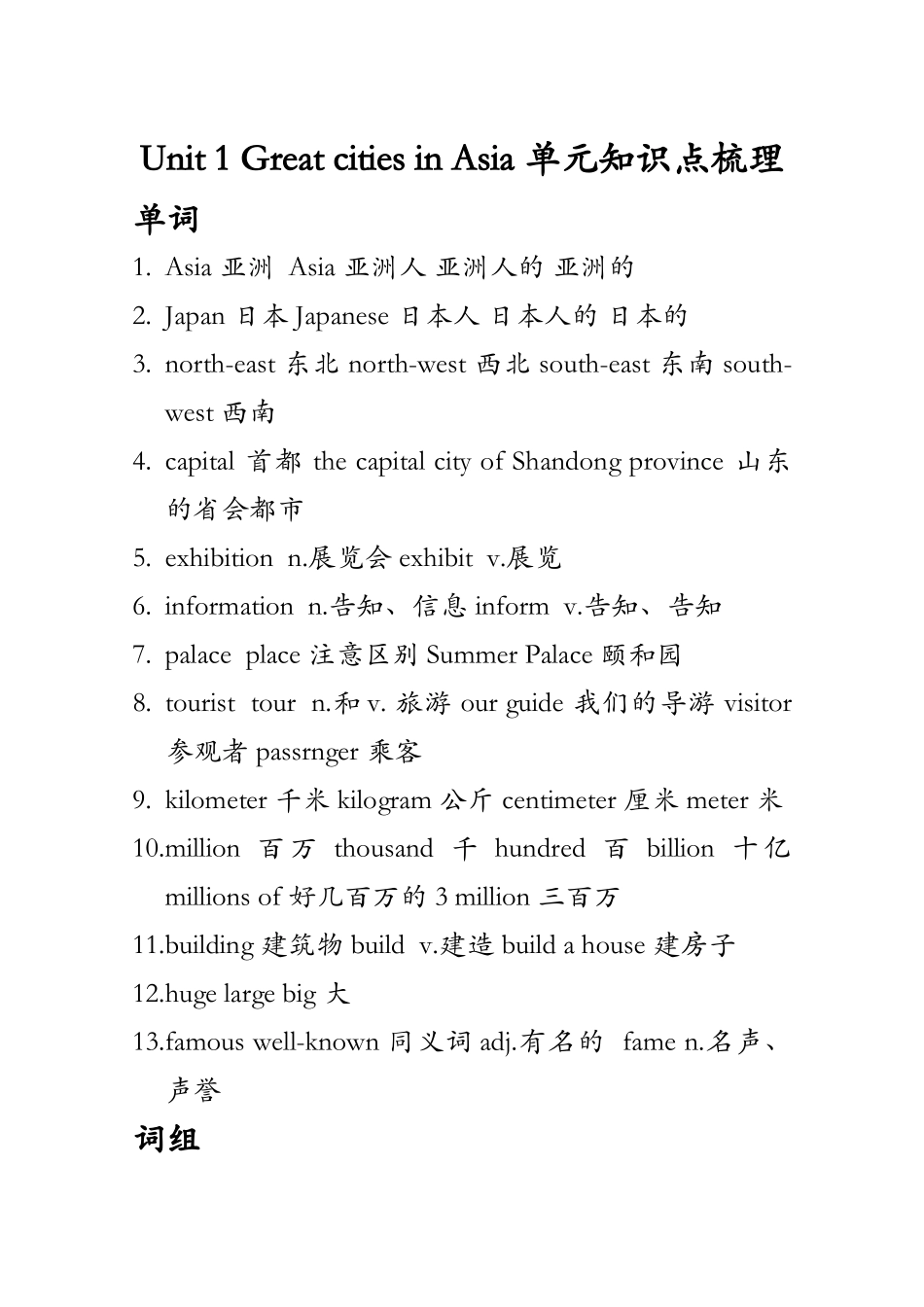 2024年Unit1GreatcitiesinAsia单元知识点梳理_第1页