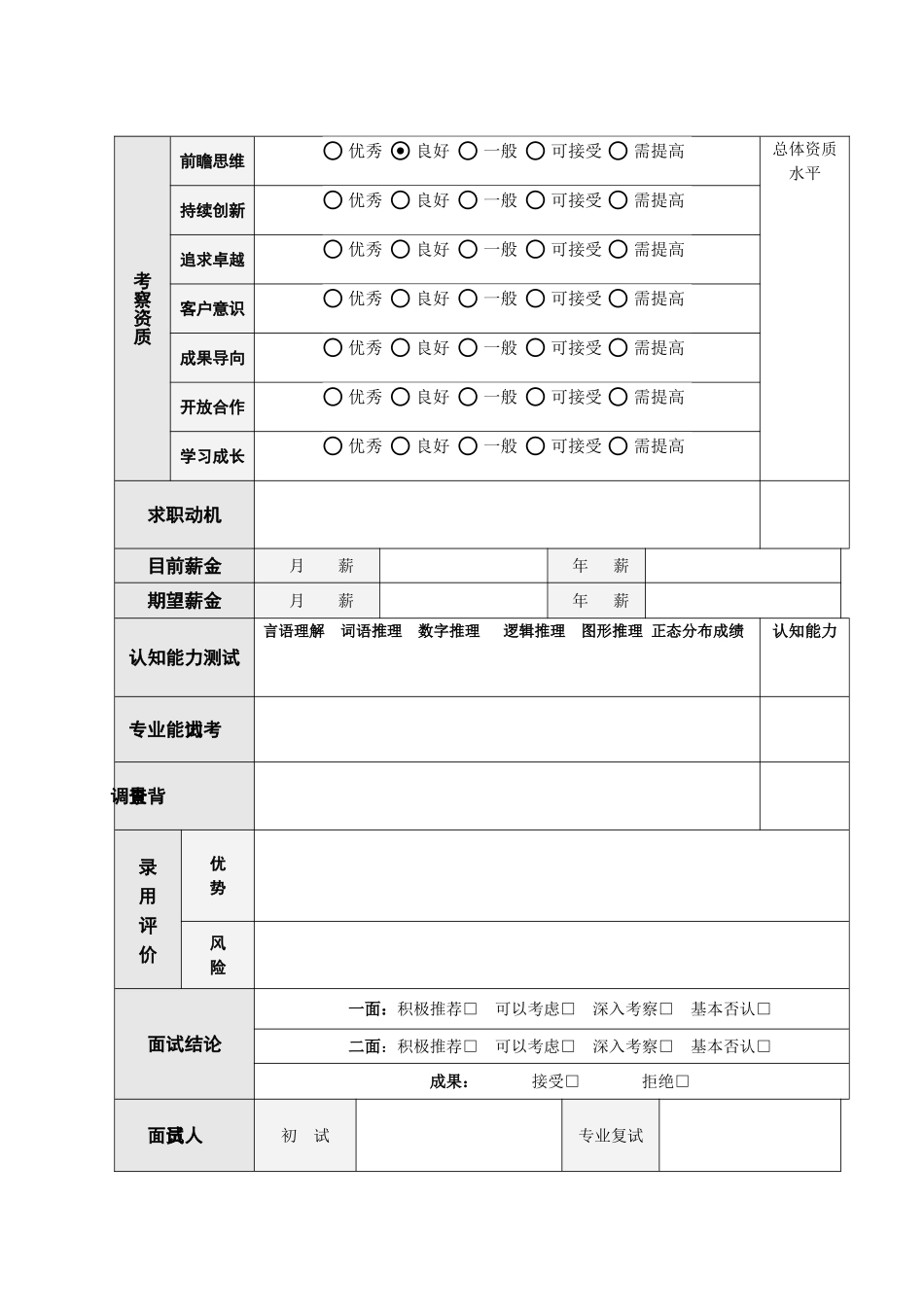2024年VANKEHRF面试报告_第2页