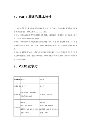 2024年VOLTE知识点