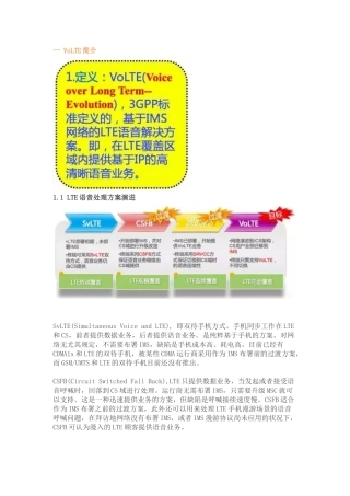 2024年VoLTE最全知识点