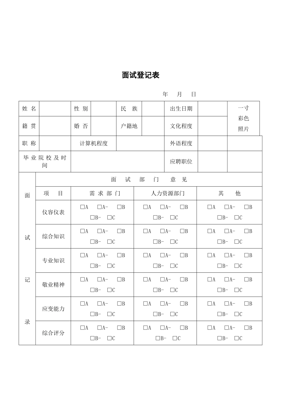 2024年ZHC公司面试记录表_第1页