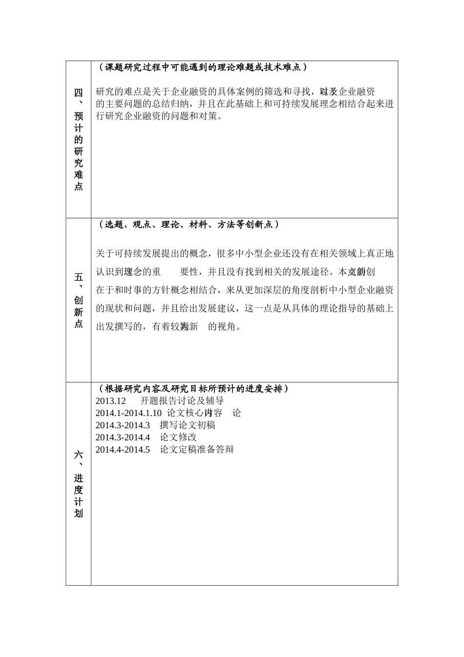 基于可持续发展的中小企业融资研究开题报告_第3页