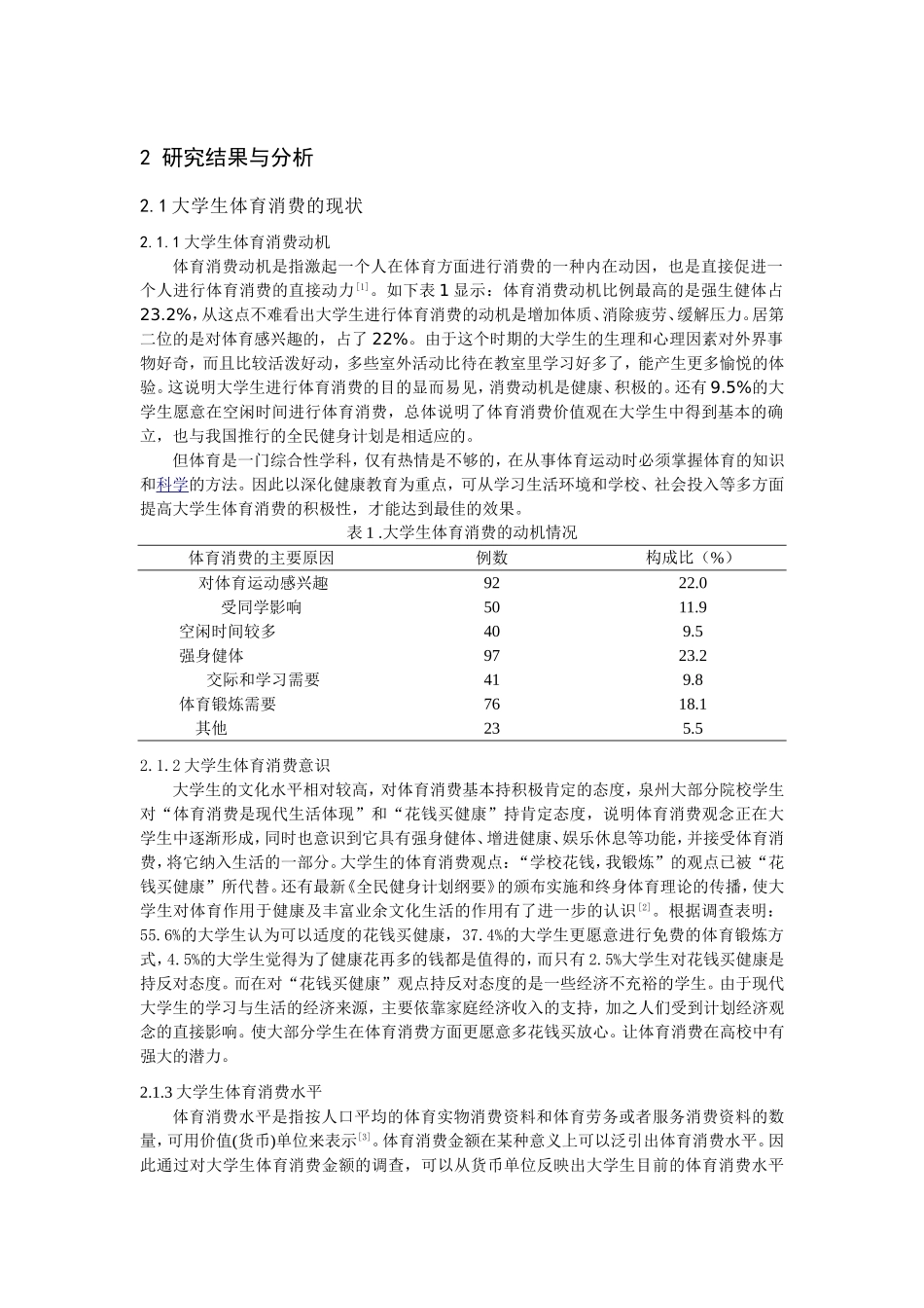 检测：泉州市区高校大学生体育消费现状研究_第1页