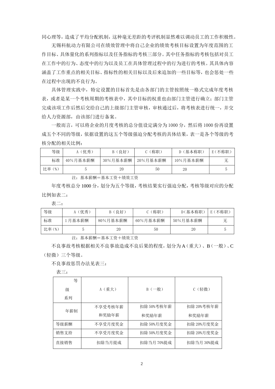 关于无锡科航动力有限公司人力资源管理方面的调查报告_第2页