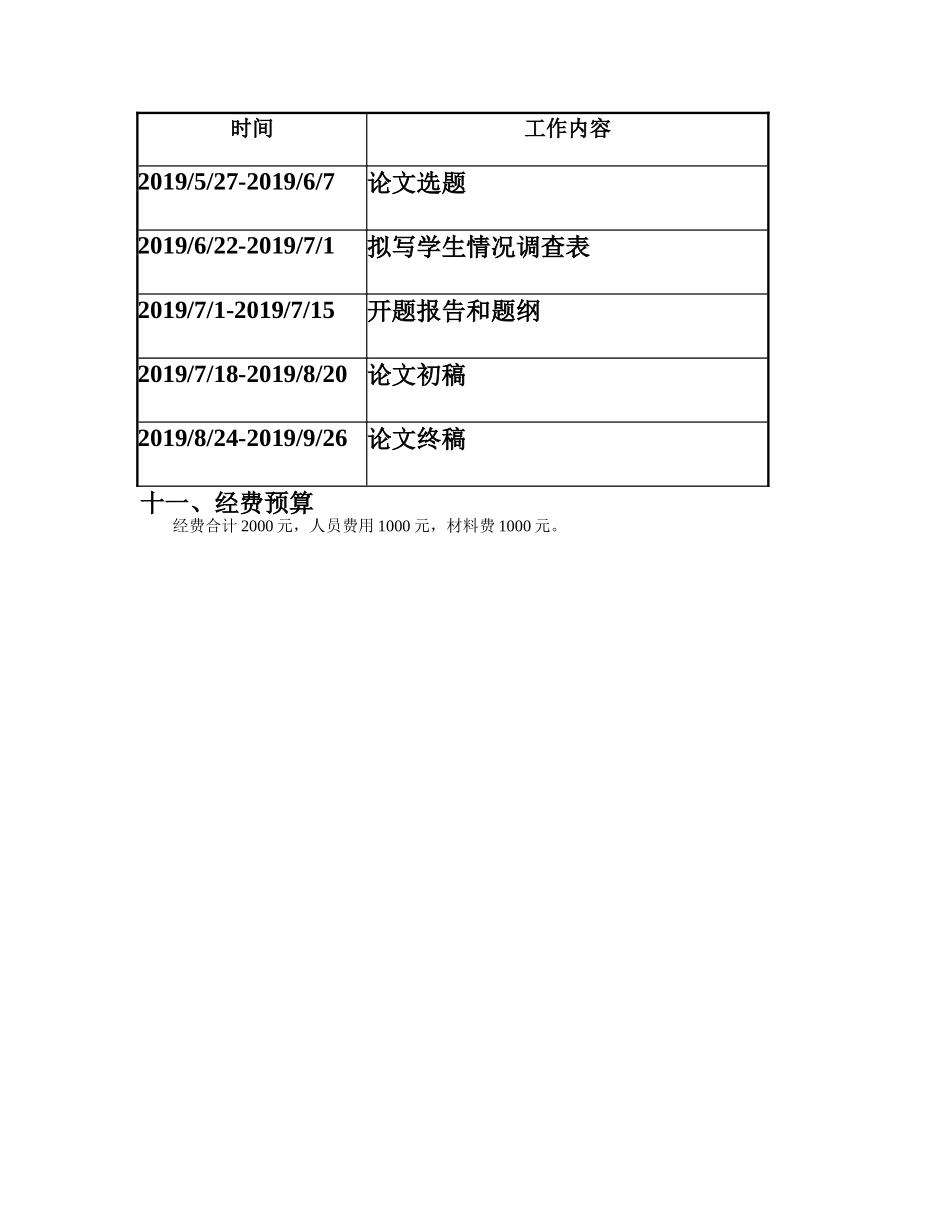 开题报告连续护理干预对原发性老年高血压患者治疗依从性的影响_第3页
