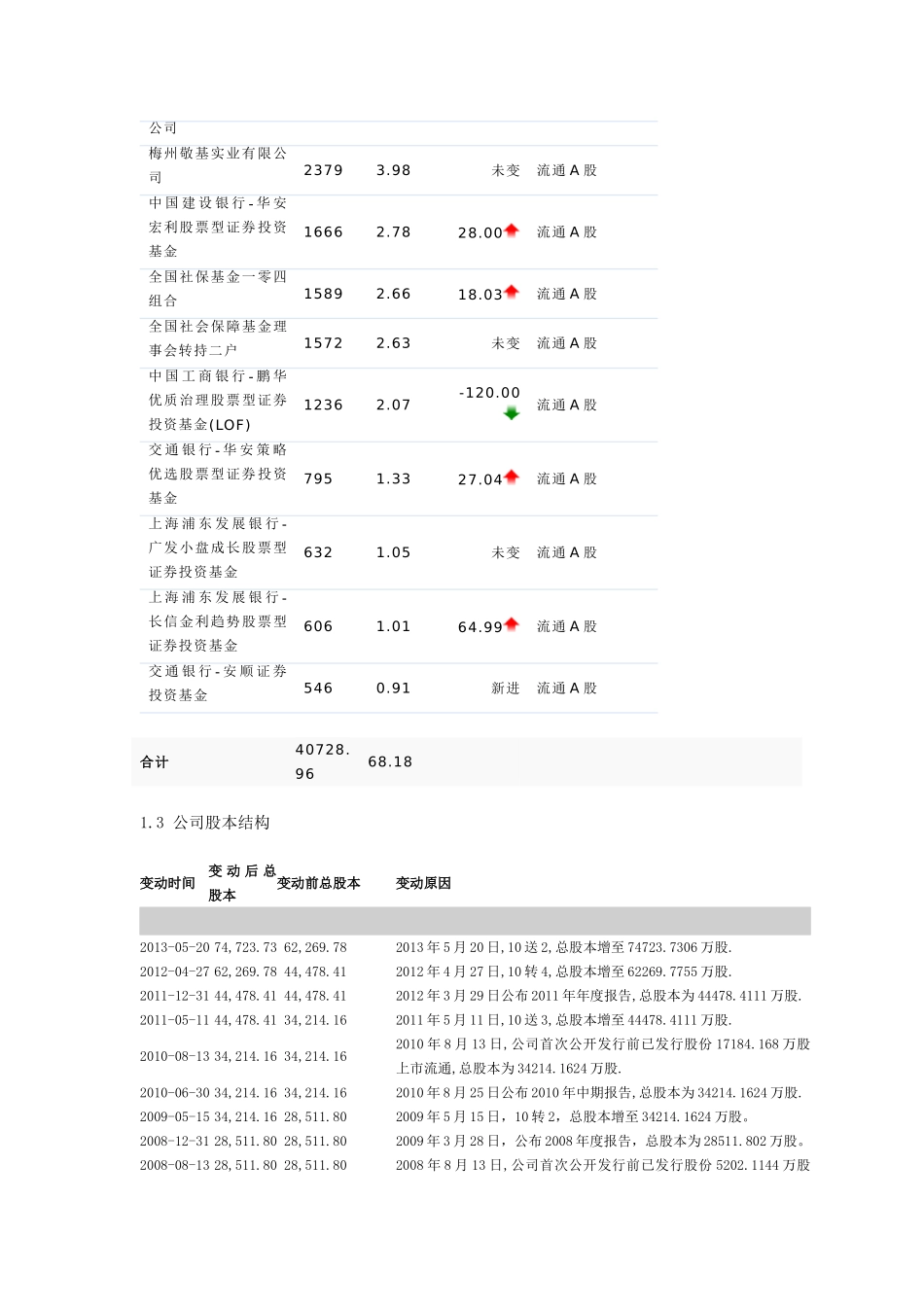 广电运通公司投资价值分析_第2页