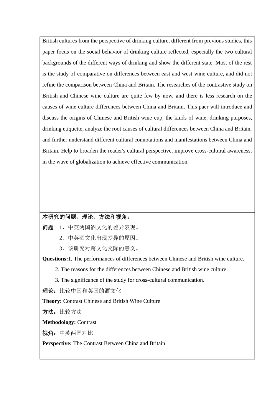 开题报告中英酒文化对比研究英语论文_第3页