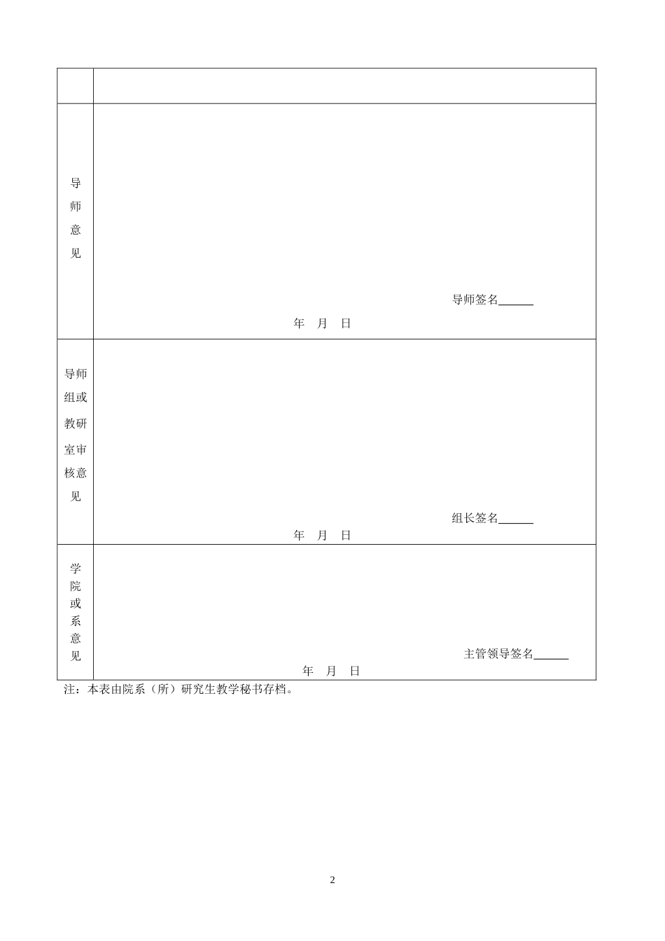 贵州农村信用社评级授信管理系统的设计与实现 开题报告审核表-_第2页