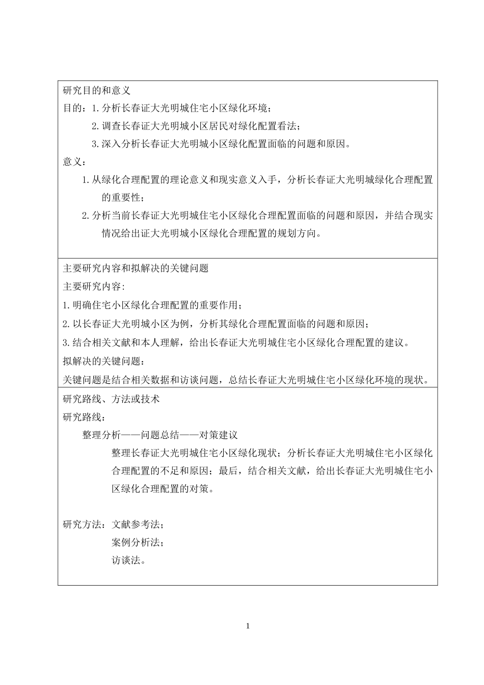 开题-浅谈长春证大光明城住宅小区绿化合理配置_第1页