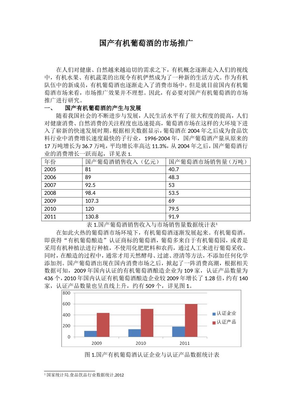 国产有机葡萄酒的市场推广_第1页