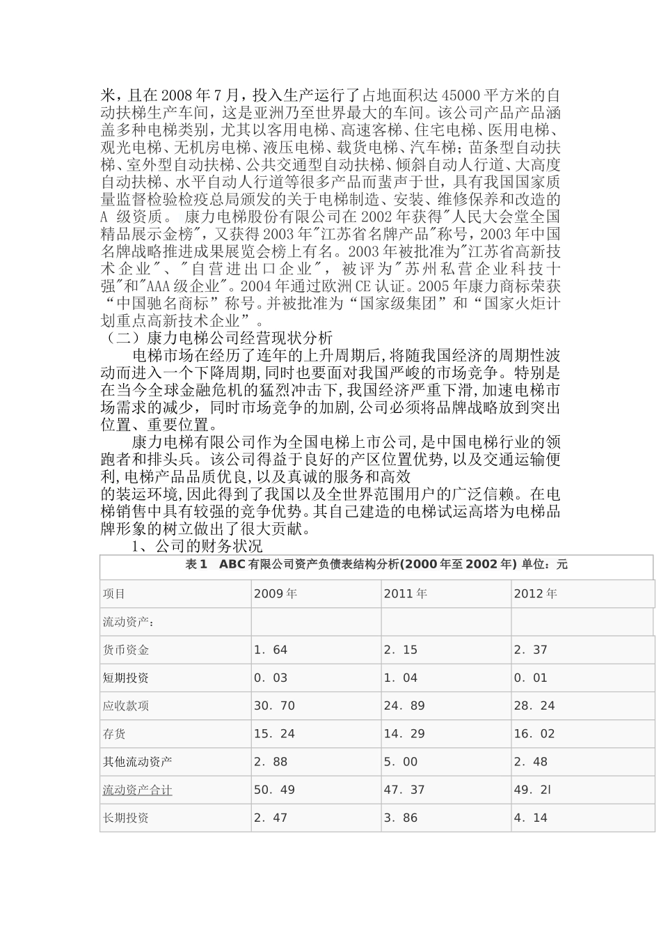 康力电梯股份有限公司品牌战略研究后 _第2页