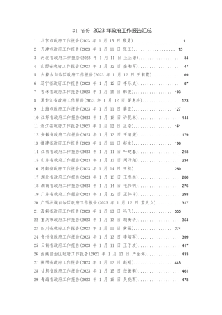 （31省份）2023年政府工作报告汇总（仅供参考）