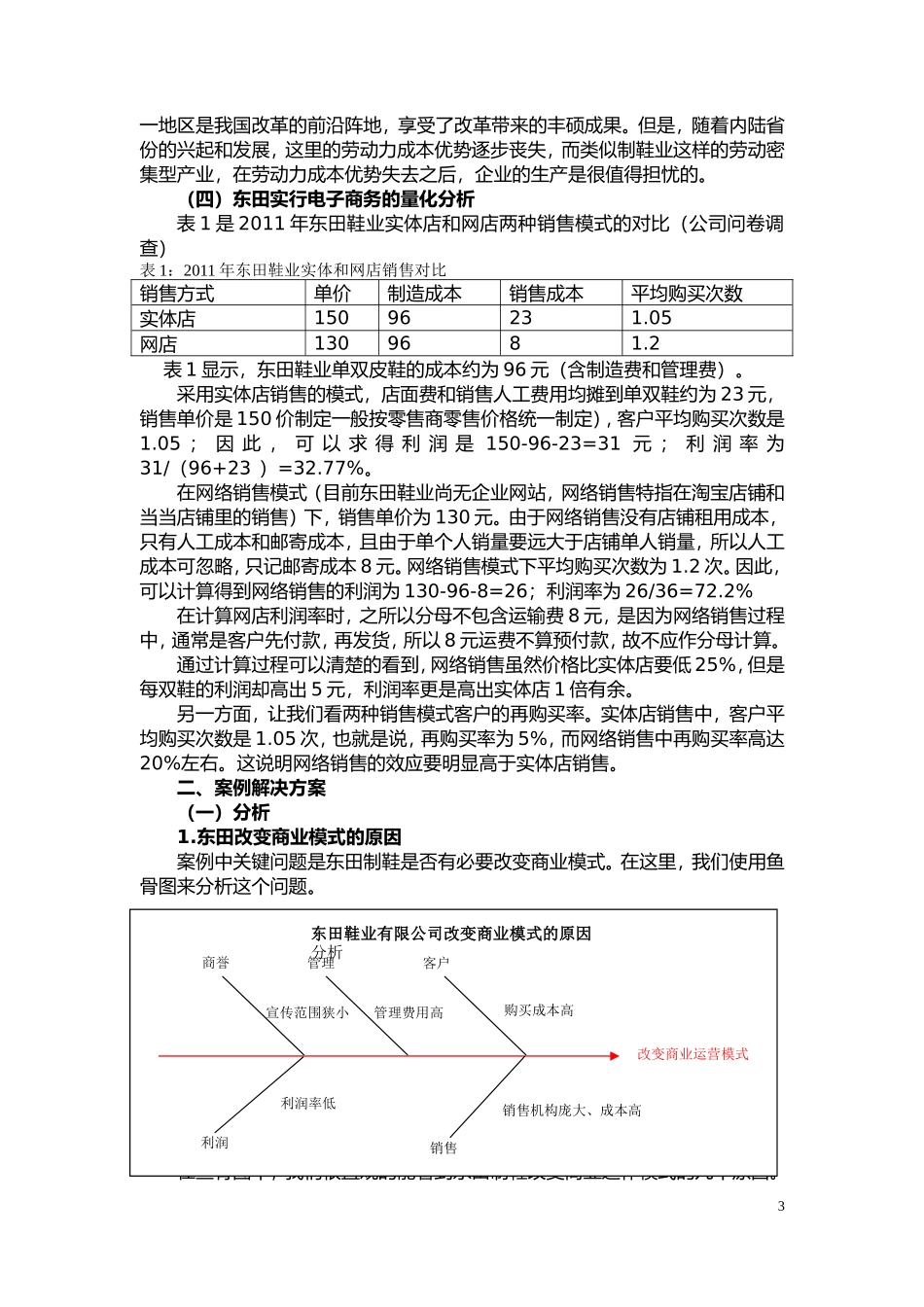 昆山市东田鞋业有限公司”商业模式与运营改进_第3页