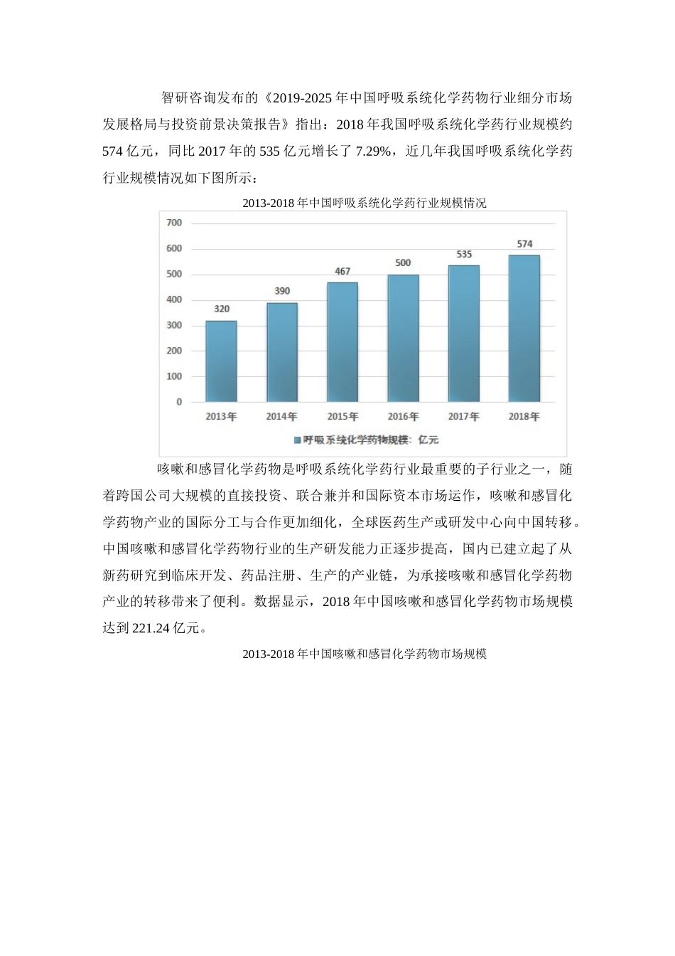 利多卡因气雾剂拓展战略分析报告_第3页