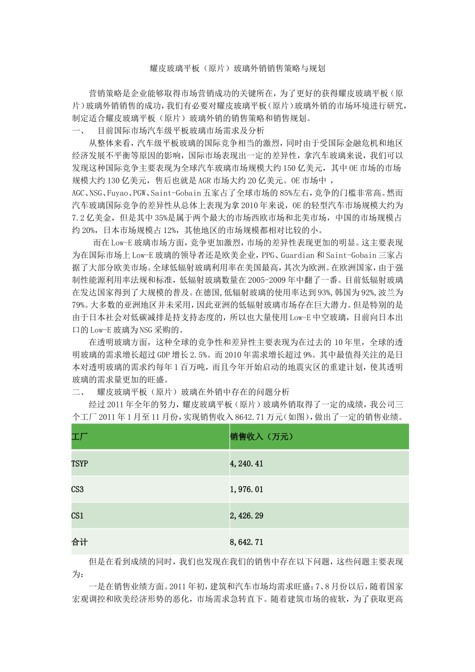 耀皮玻璃平板（原片）玻璃外销销售策略与规划_第1页