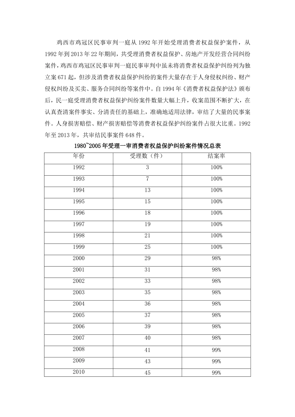 一个基层法院的大事记院志_第1页