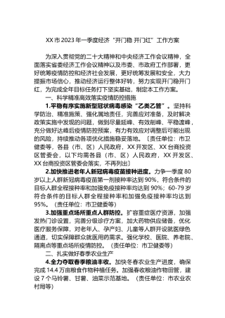 XX市2023年一季度经济“开门稳+开门红”工作方案