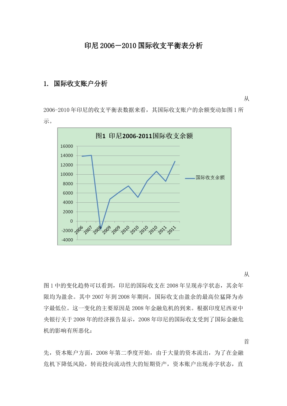 印尼2006－2010国际收支平衡表分析_第1页