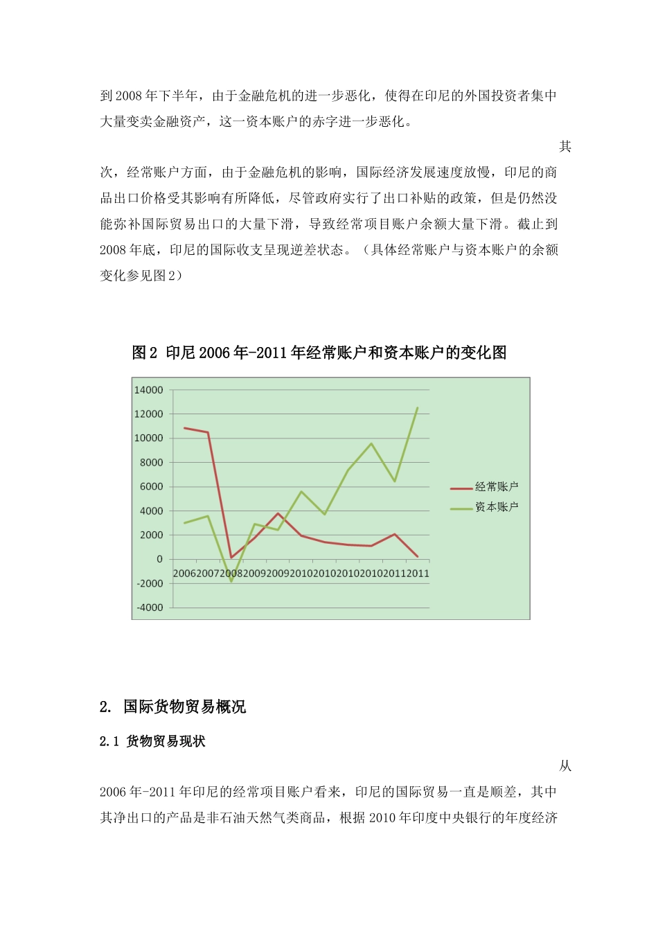 印尼2006－2010国际收支平衡表分析_第2页