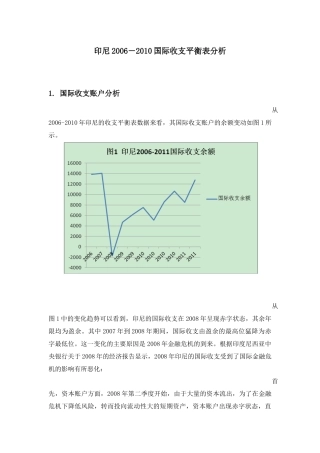 印尼2006－2010国际收支平衡表分析