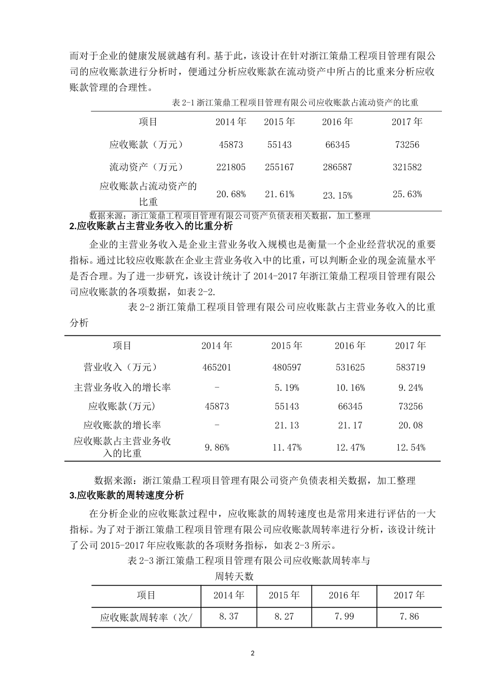 浙江策鼎工程项目管理有限公司应收账款设计_第2页