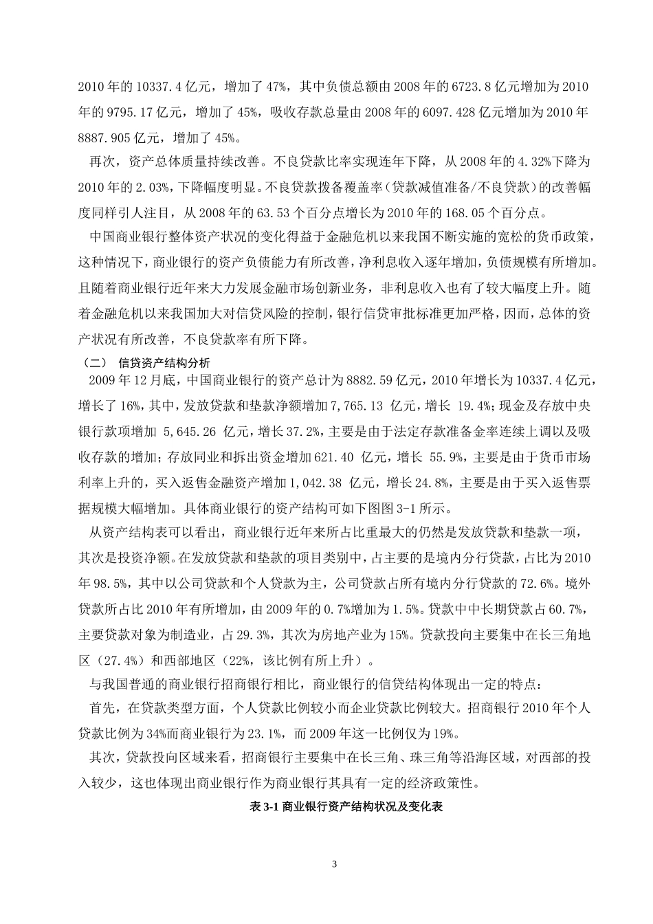 商业银行信贷资金风险防范与控制_第3页