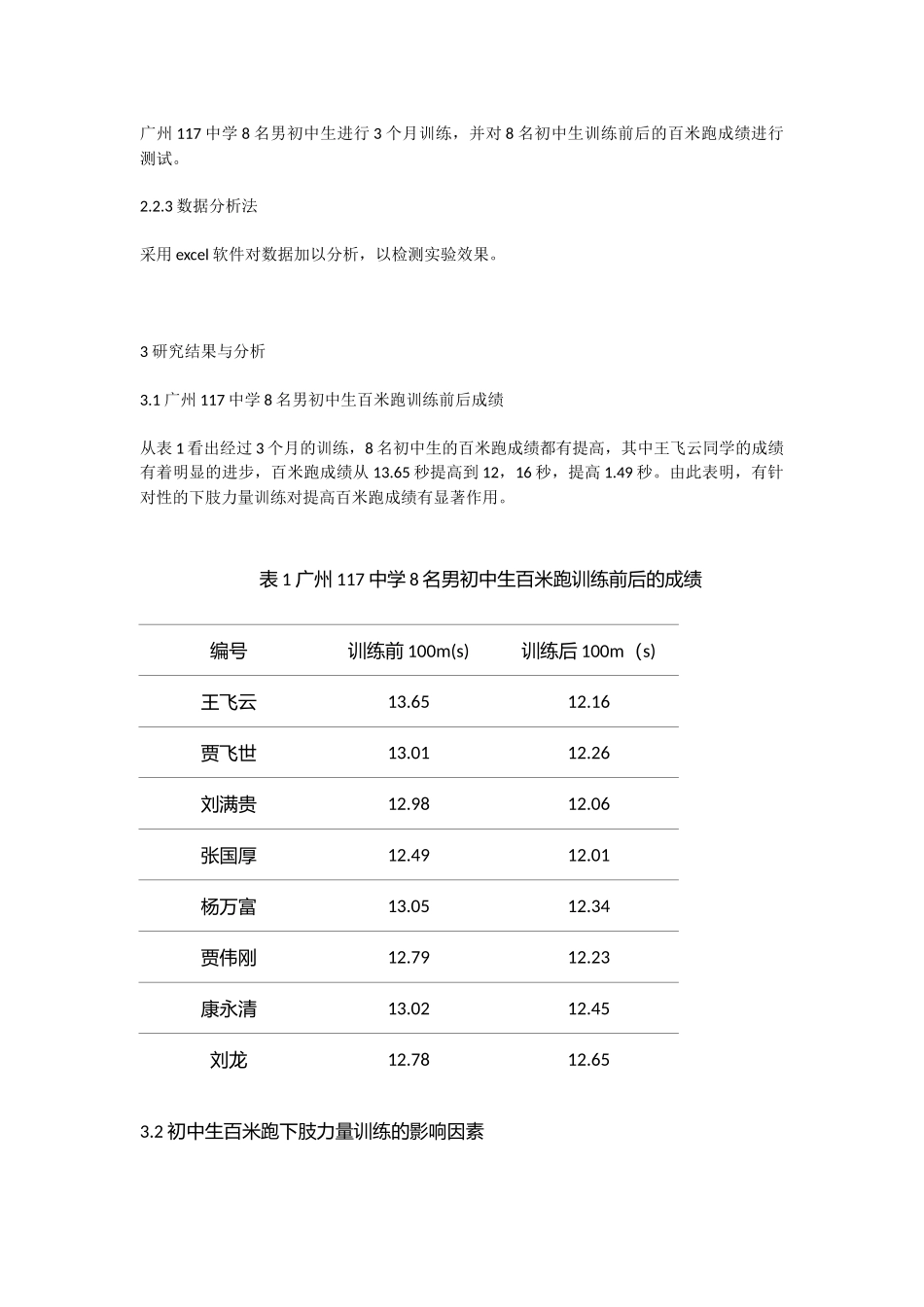 探讨初中生百米跑下肢力量的训练方法_第2页