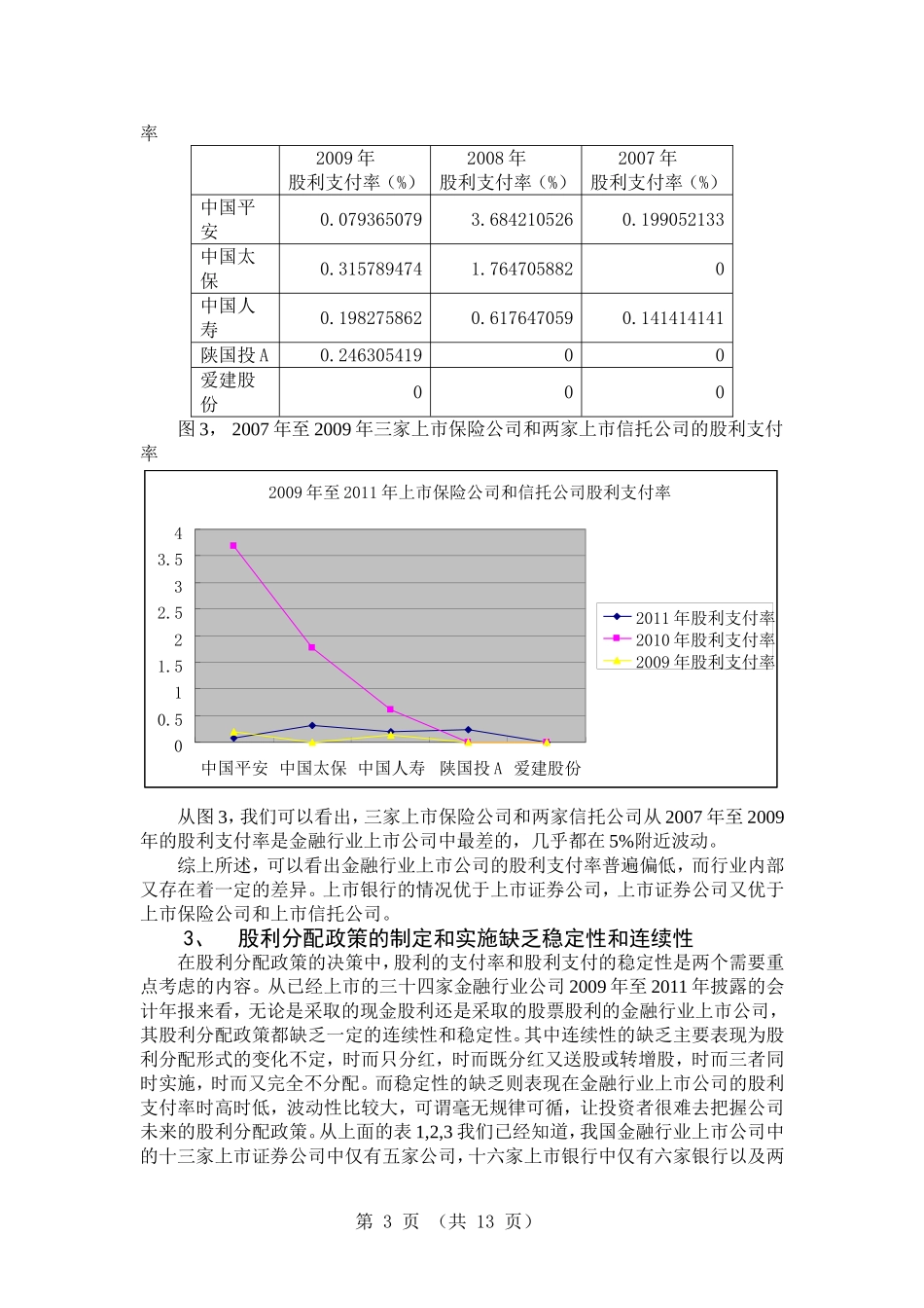 我国金融行业上市公司股利分配现状分析_第3页