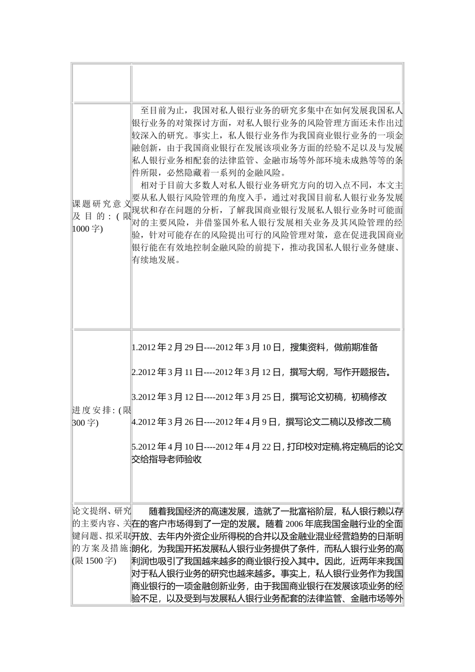 我国私人银行业务风险管理研究开题报告_第2页