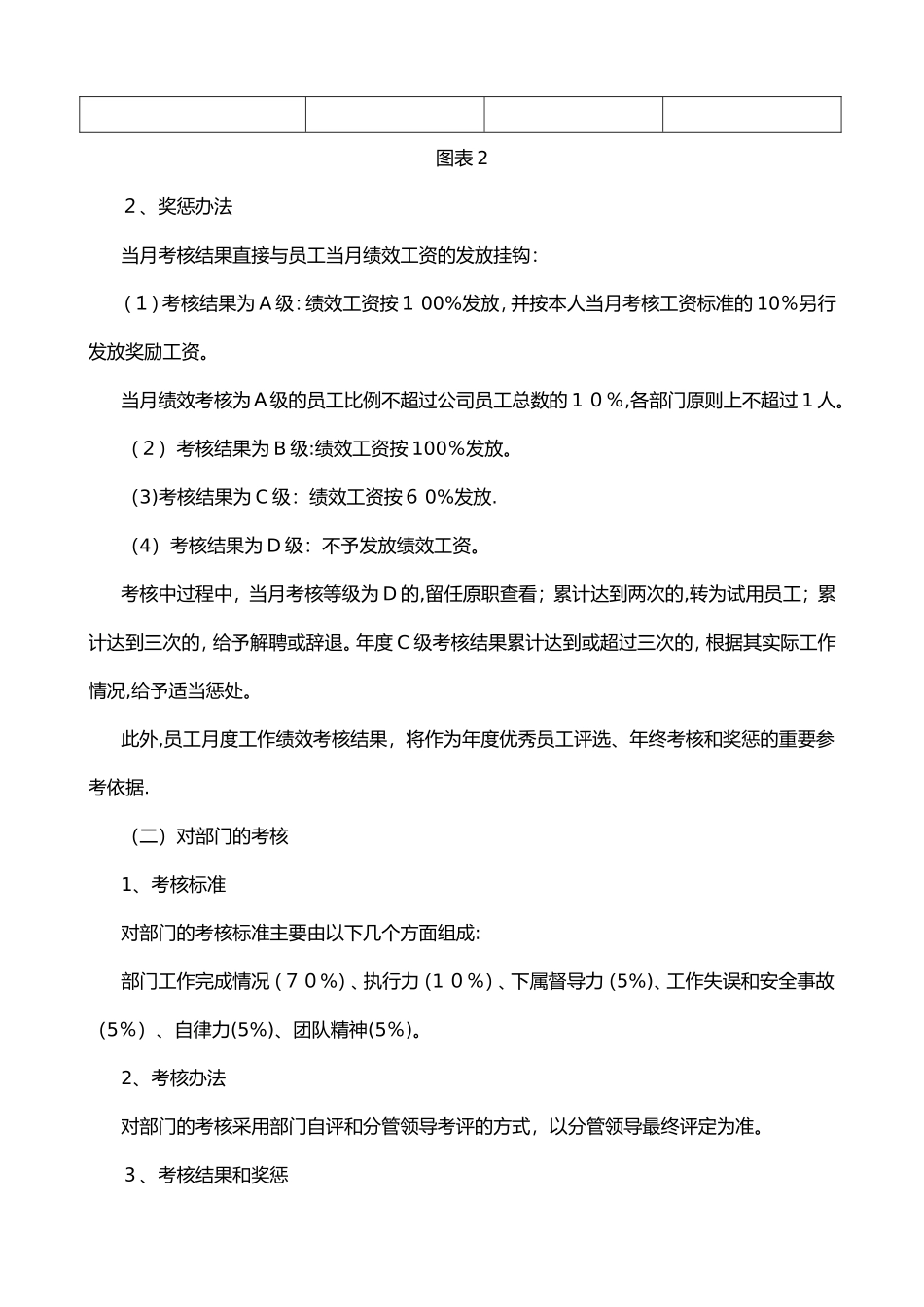 《某公司绩效考核办法》附全套表格制度与操作方案_第3页